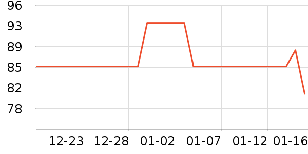 ��ʪ��ʷ�۸�