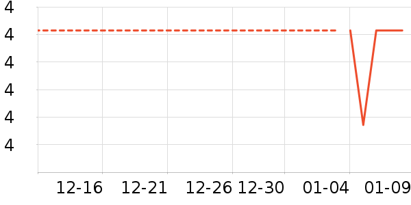 ԡ����Ʒ��ʷ�۸�