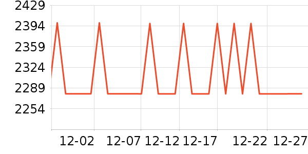 ���滧���װ��ʷ�۸�