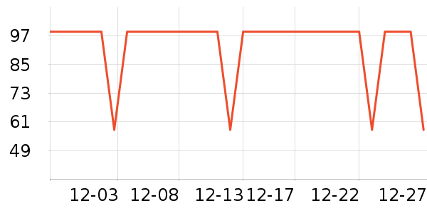 ��������������/����/������ʷ�۸�