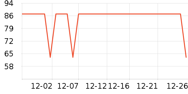 ����˹��ͯT����ʷ�۸�