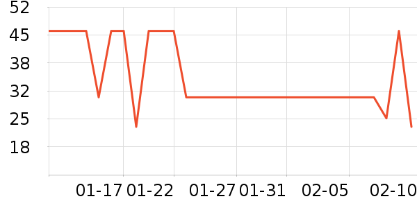 ����ţ��/��Ʒ��ʷ�۸�