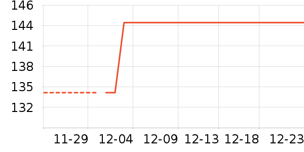 ��������/ˮ��/ˮ����ʷ�۸�