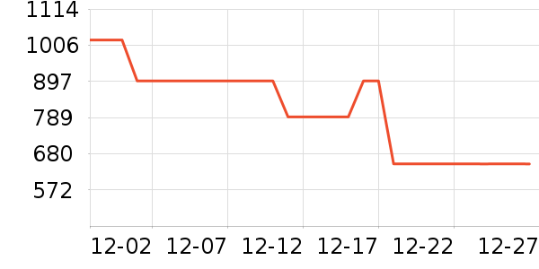 ���޷���ʷ�۸�