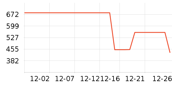 �����˶�Ь��ʷ�۸�