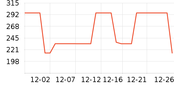 ��ͰͰ������/Ͱ��ʷ�۸�