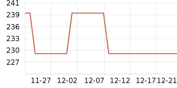 ����ʳ�����ʷ�۸�