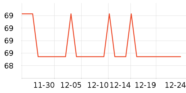 ������ů������ʷ�۸�