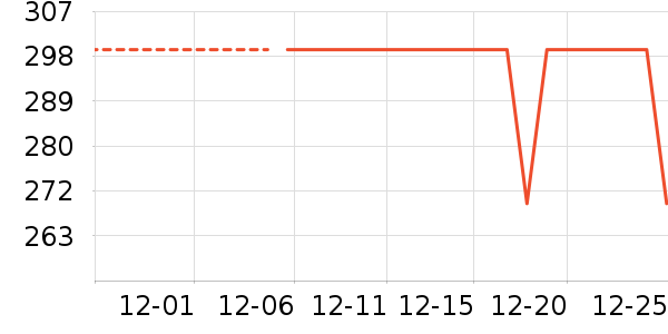 �������˶�ë��/������ʷ�۸�