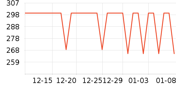 �������˶�ë��/������ʷ�۸�