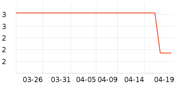 ֲ��ʪ����ʷ�۸�