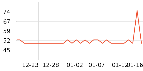 ����ϴ��ˮ��ʷ�۸�