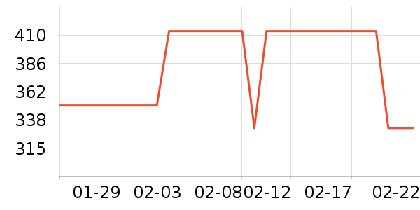 ����������ͯ���޷���ʷ�۸�