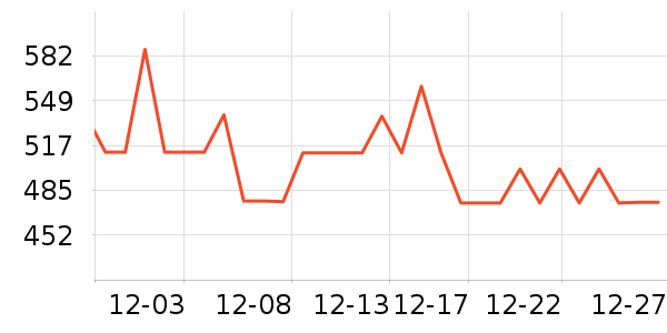 �����˶�װ��ʷ�۸�