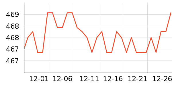 �ϻ�������о/����/��ͷ��ʷ�۸�