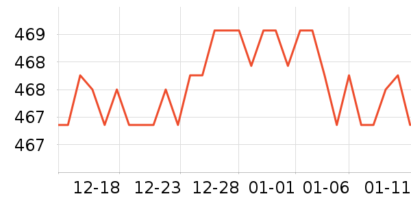 �ϻ�������о/����/��ͷ��ʷ�۸�