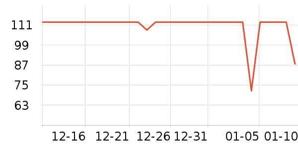 ���ͺ�������ʷ�۸�