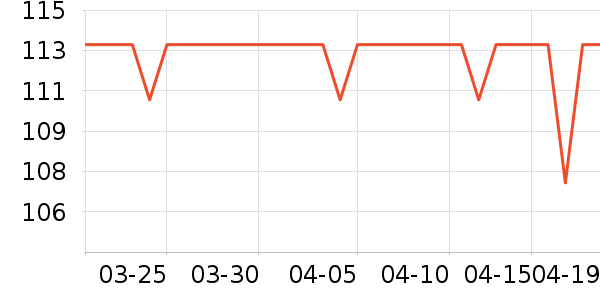 ���ͺ�������ʷ�۸�