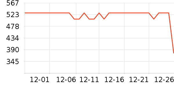 ONLYŮʽţ�п�/���п�/�̿���ʷ�۸�