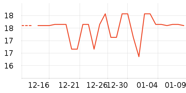 ����������ʷ�۸�