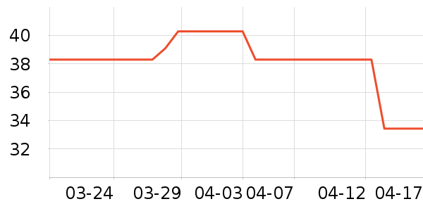 �����Ӽ�Ь��ʷ�۸�