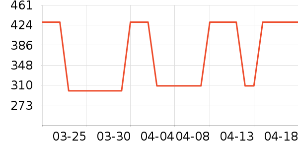 ���ϴ�˹�˶�Ь��ʷ�۸�