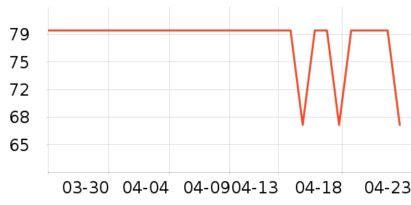 ����ϴ��ˮ��ʷ�۸�