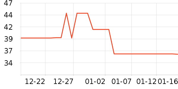 ���Ҷ�ͯT����ʷ�۸�