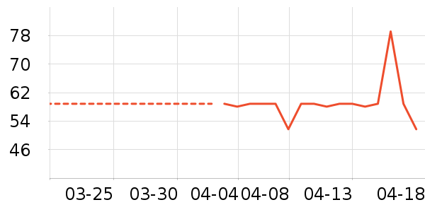 ����ܶ�ͯ�Ҿӷ���ʷ�۸�