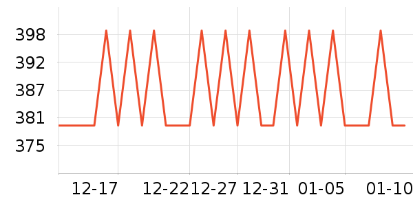 ������������������ʷ�۸�