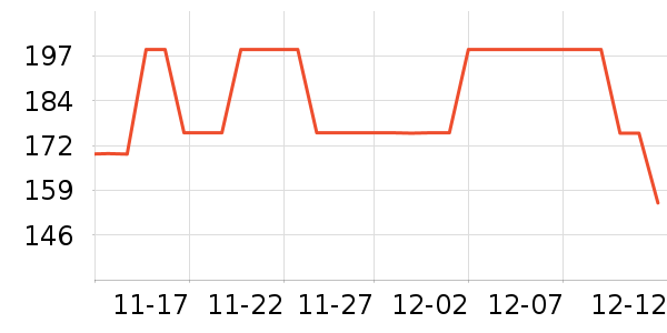 ̩����˹Ӥ��Ь����ʷ�۸�