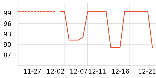 ������ë��/ԡ��/ԡ����ʷ�۸�