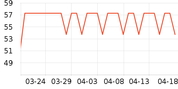 ���׽�ϴ��Һ��ʷ�۸�