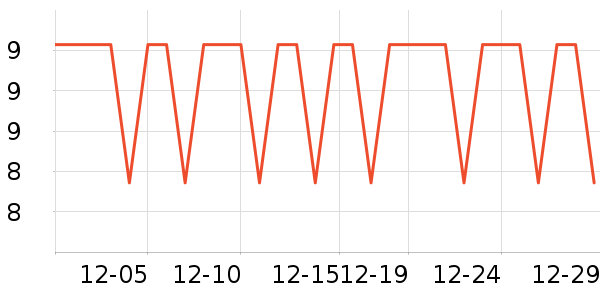 �����ؿ���/������ʷ�۸�