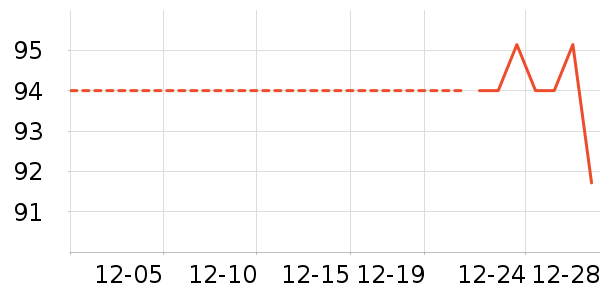 ���/������ʷ�۸�