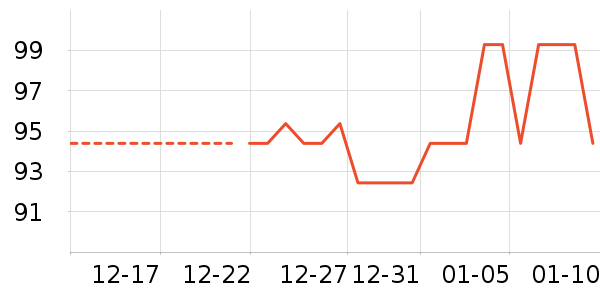 ���/������ʷ�۸�