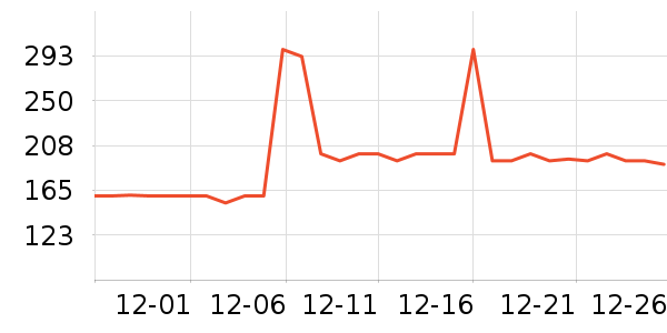 ����������ͯ�˶�Ь��ʷ�۸�