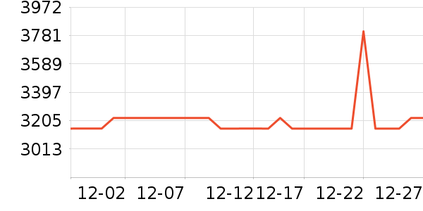 ��ʵ�����ʷ�۸�