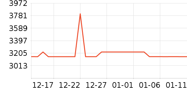 ��ʵ�����ʷ�۸�