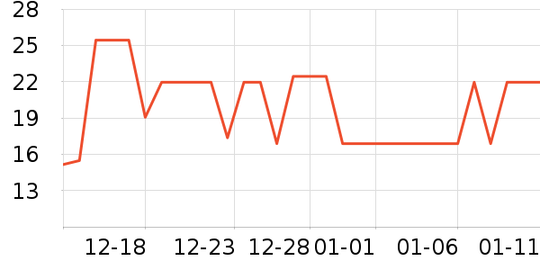 Ұ�ʹ�����ʷ�۸�