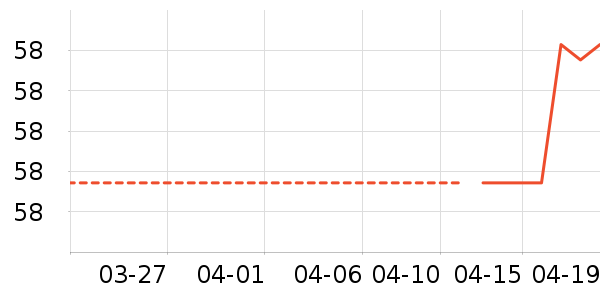 ɭŮ���䱳��/������ʷ�۸�