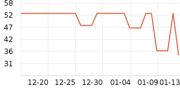 �ֿ��ֿ۱���/ˮ��/ˮ����ʷ�۸�