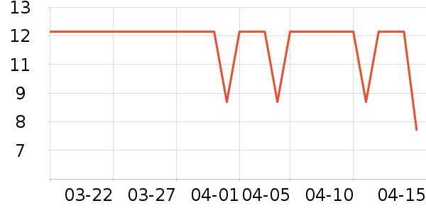 Sweet mint����/���߱���ʷ�۸�