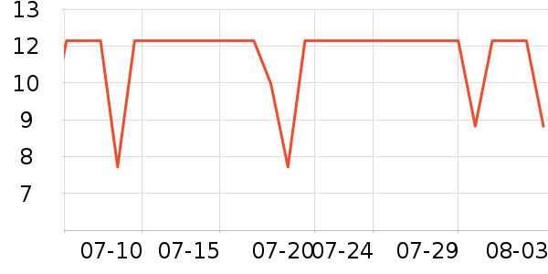 Sweet mint����/���߱���ʷ�۸�