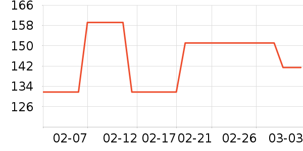 �ղ�������/ˮ��/ˮ����ʷ�۸�