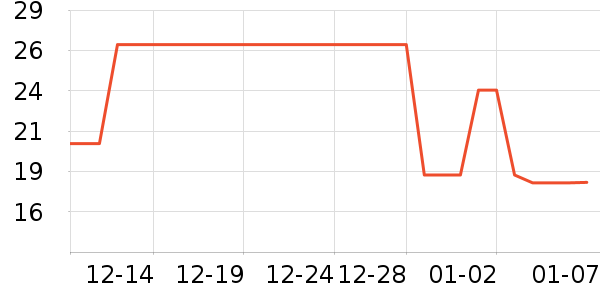 ɯ������Ʒ�����ʷ�۸�