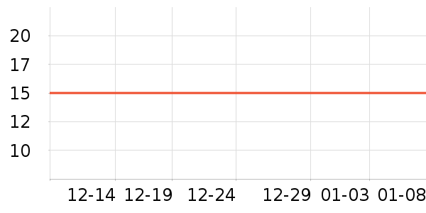 ����ʪ����ʷ�۸�