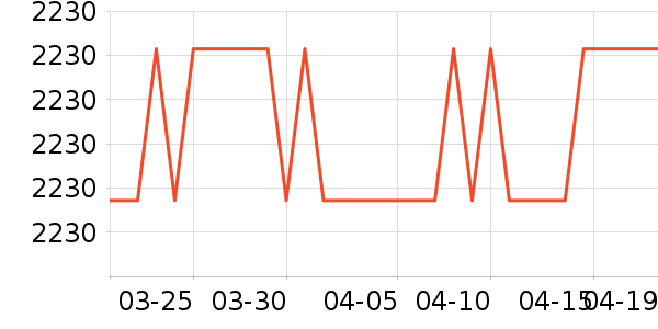 ��С�ܾ�ˮ�豸��ʷ�۸�