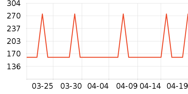 �ղ���������ʷ�۸�