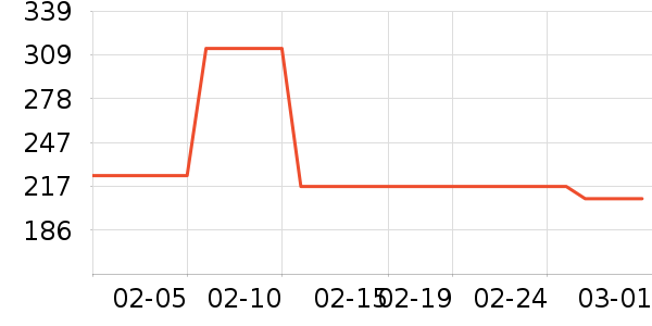 �����˶�Ь��ʷ�۸�